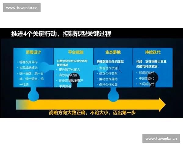 探索ngapp.top28南宫数字创新中心驱动区域高质量发展新路径